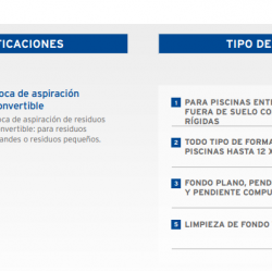  Limpiafondos MX10