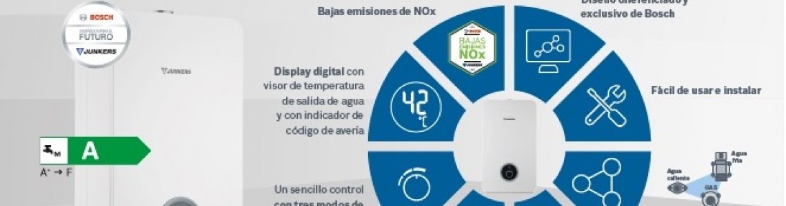 NUEVOS CALENTADORES DE AGUA A GAS CON BAJAS EMISIONES DE NOX