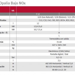 Calentador a gas Opalia F-12 bajo Nox