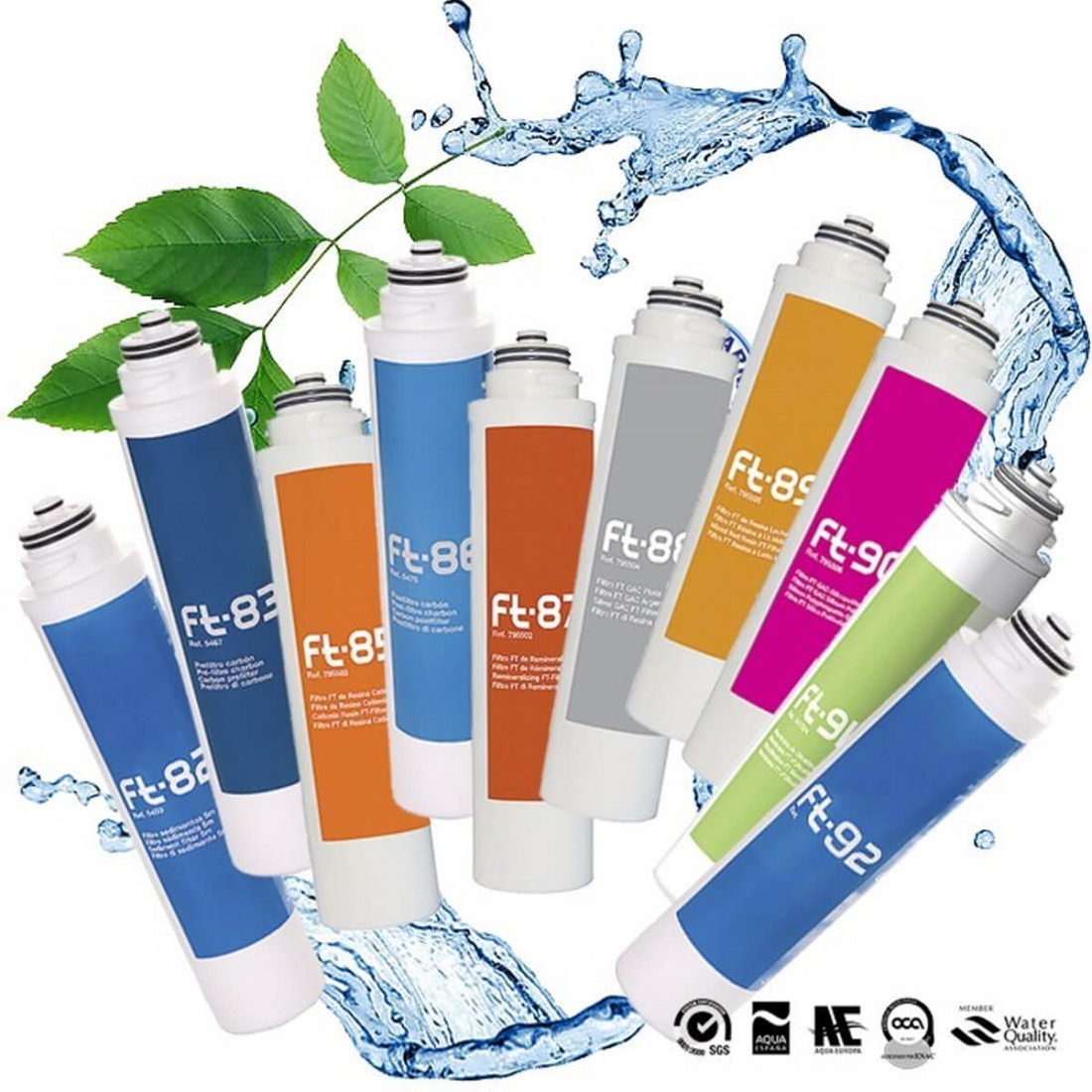 Pack de recambio FT-Line FT-82 y FT-83. Recambios originales Ionfilter