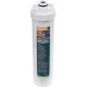 Winny 2 QCC water filters and carbon post-filter Winny 2 QCC water filters and carbon post-filter