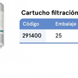 Cartucho Filtración Hidrocompac In Line Quality