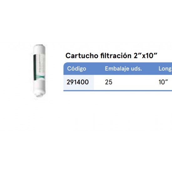 Cartucho Filtración Hidrocompac In Line Quality