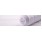 Reverse Osmosis Filters