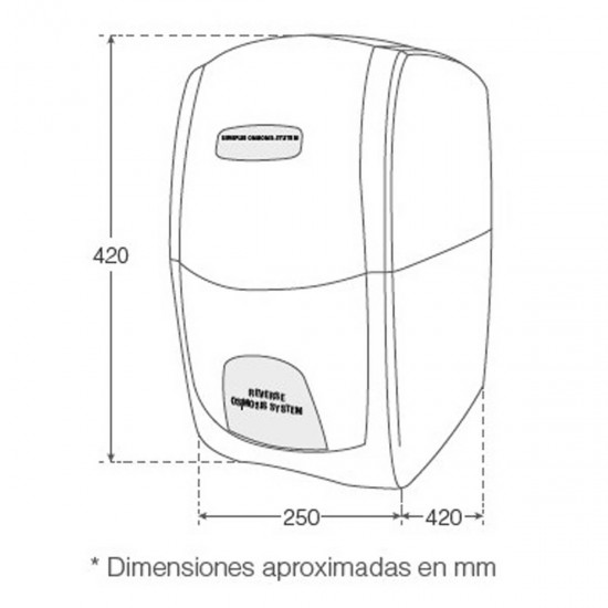 Osmosis inversa Blue Compacta con Bomba